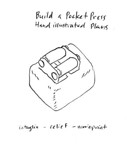 Handheld Etching Press printmaking press building plans